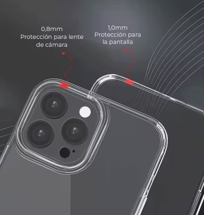 Carcasa transparente antigolpes